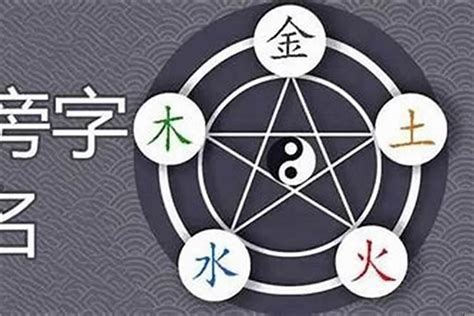 善五行|善字的五行属什么